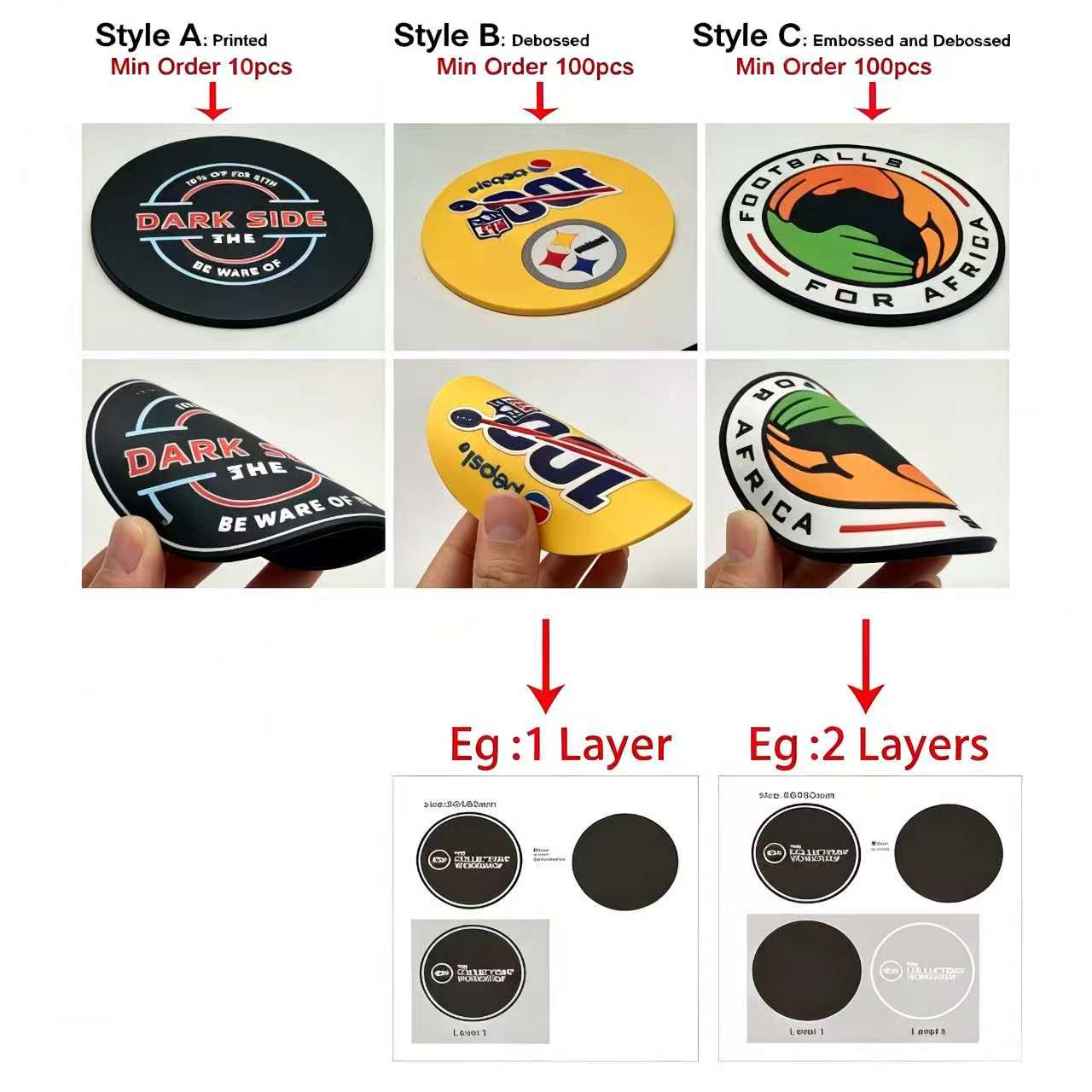 Personalized Round Drink Coast - огляд і ціна Bar Mat Rubber